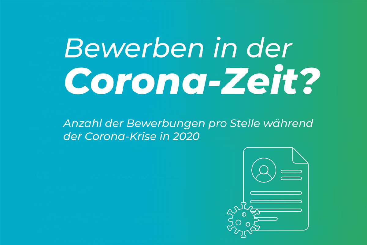 Corona & Jobsuche: Bewerben in Krisenzeiten
