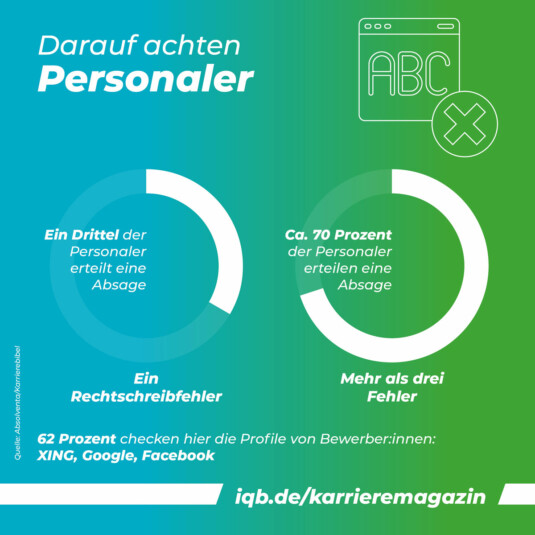 Was Ist Ein Personaler Erzähler 43 Sekunden für den ersten Eindruck – Worauf achten Personaler im
