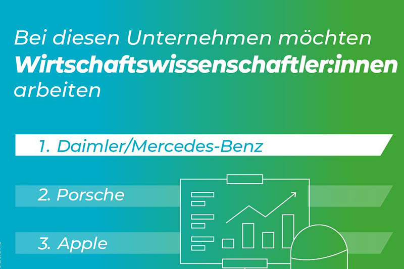 Top 3 Beliebteste Arbeitger, Statistik - IQB Career Services